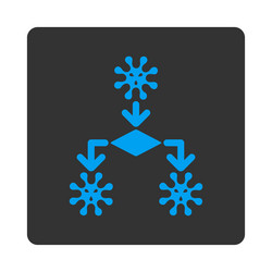 Similar image 10477620