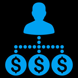 Similar image 10490582