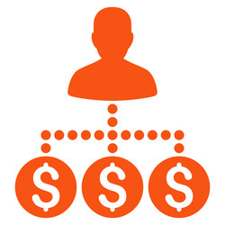 Similar image 10492719