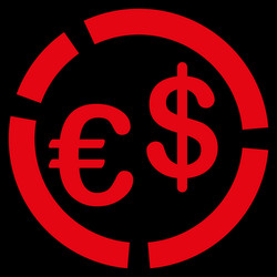 Similar image 10504100