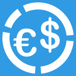 Similar image 10504295