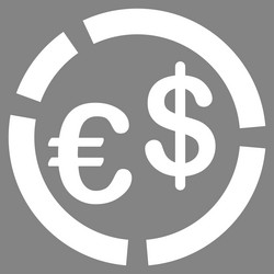 Similar image 10504563