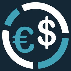 Similar image 10505290