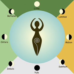 Similar image 10516882