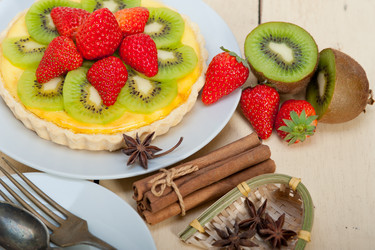 Similar image 10529292