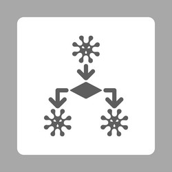 Similar image 10576375