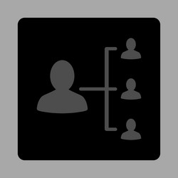 Similar image 10577034