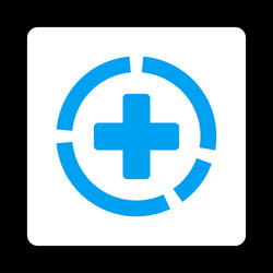 Similar image 10588686