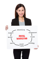 Similar image 10615453