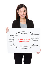 Similar image 10615470