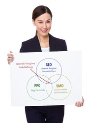 Similar image 10615606