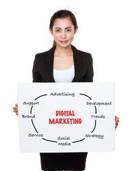 Similar image 10616361