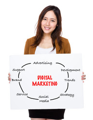 Similar image 10769581