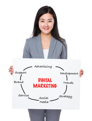 Similar image 10795442