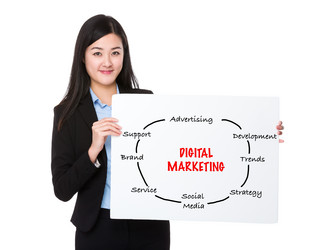 Similar image 10795766