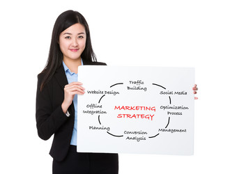 Similar image 10795767