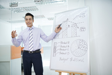 Similar image 10870342