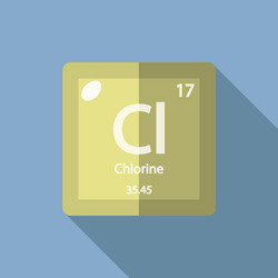 Similar image 11277605