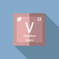 Similar image 11277615