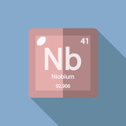 Similar image 11277630