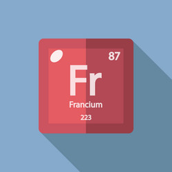 Similar image 11277650