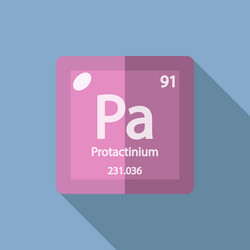 Similar image 11277666