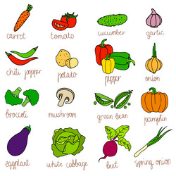 Similar image 11281358