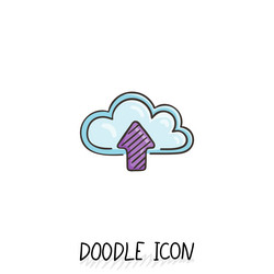 Similar image 11455787