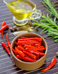 Similar image 11428536