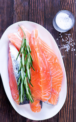 Similar image 11516761