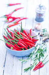 Similar image 11849299