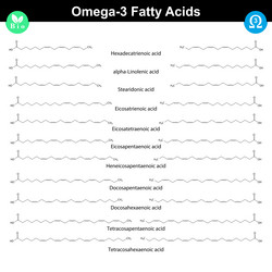 Similar image 11888546