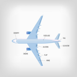 Similar image 11887648