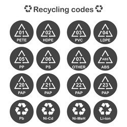 Similar image 11887702