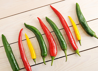 Similar image 12252263