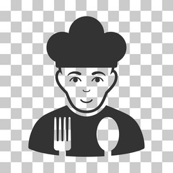 Similar image 12591143