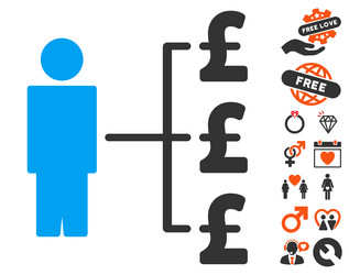 Similar image 12591992