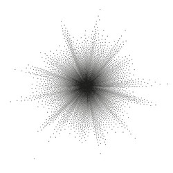 Similar image 13017433