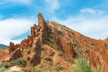 Similar image 13064613