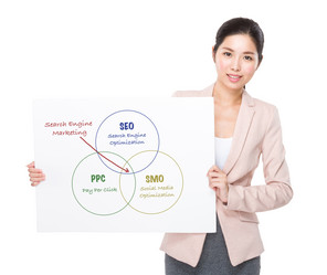 Similar image 13092454