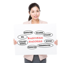 Similar image 13108482