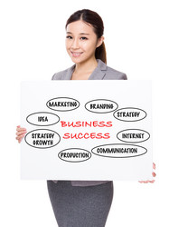 Similar image 13092817