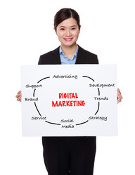 Similar image 13092819