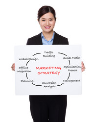 Similar image 13093098