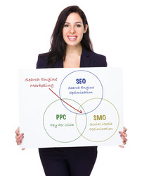 Similar image 13092982