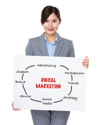 Similar image 13092406