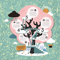 Similar image 13112797