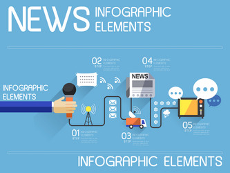 Similar image 13110577