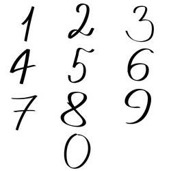 Similar image 13168502