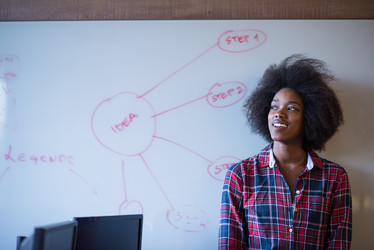 Similar image 13222818